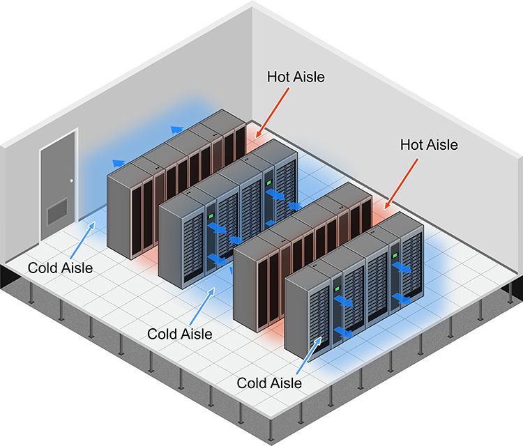 Técnico instalando ar condicionado de precisão em ambiente corporativo com equipamentos elétricos e racks de TI ao fundo